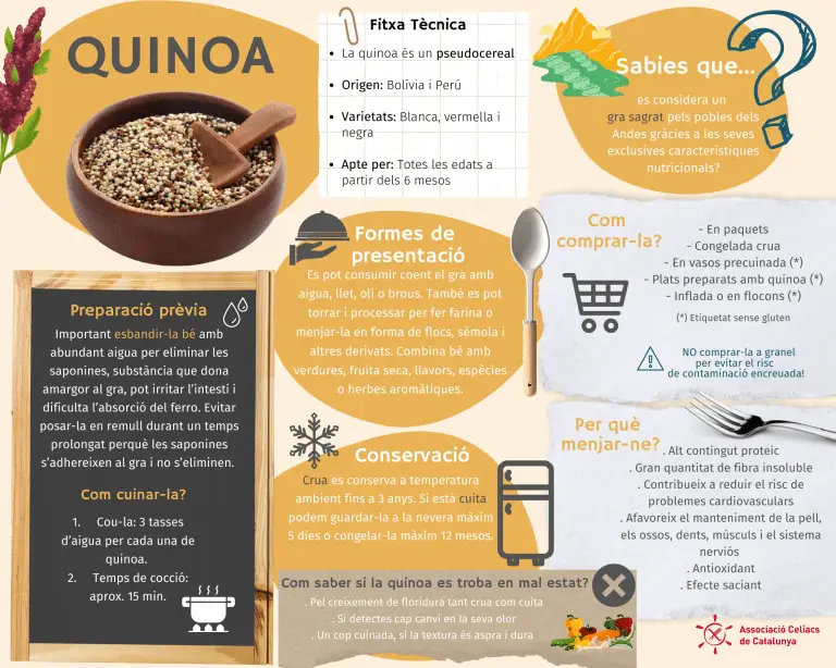 Read more about El que has de saber de la quinoa