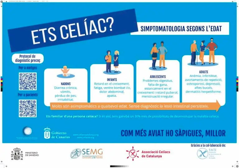 L’Associació Celíacs de Catalunya distribueix cartells en els centres de salut de Catalunya per potenciar el diagnòstic precoç de la malaltia celíaca
