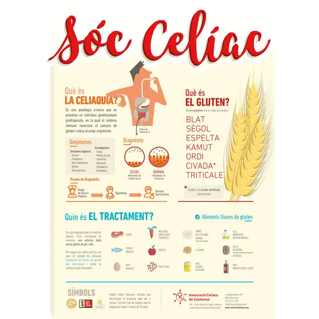 Sóc celíac