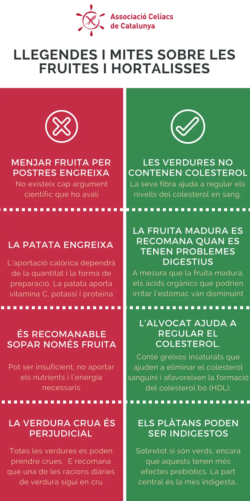 leyendas-y-mitos-sobre-las-frutas-y-hortalizas