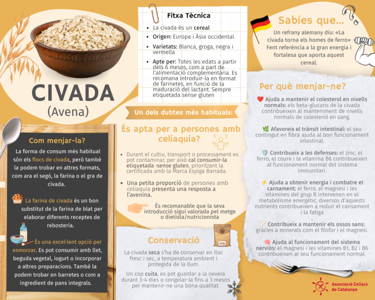 Read more about Lo que debes saber de la avena